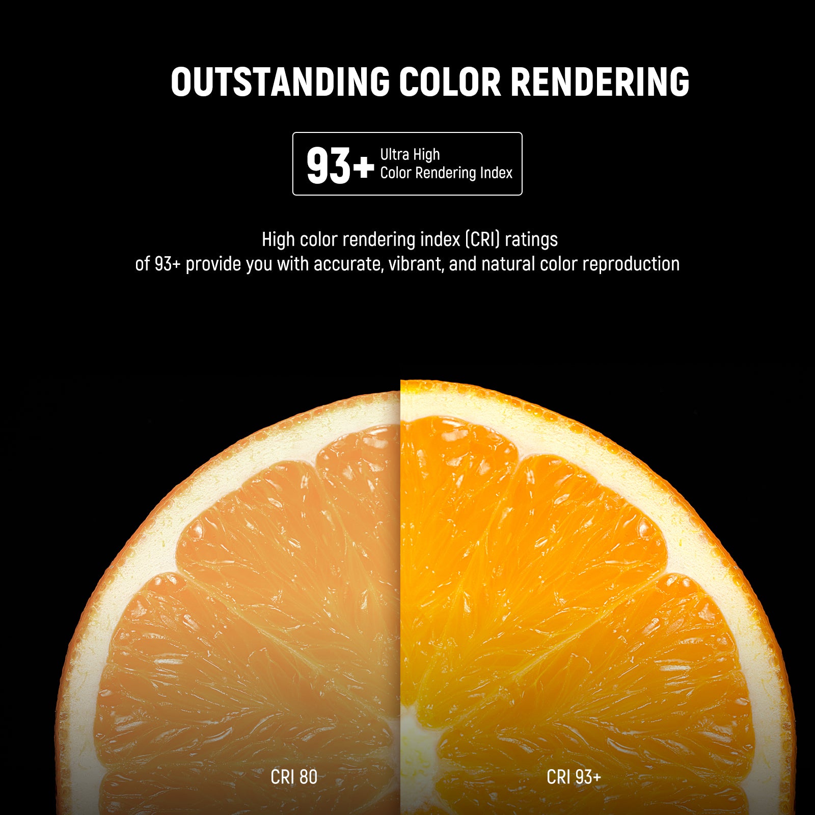 High CRI of 93+ provide you with natural color reproduction.