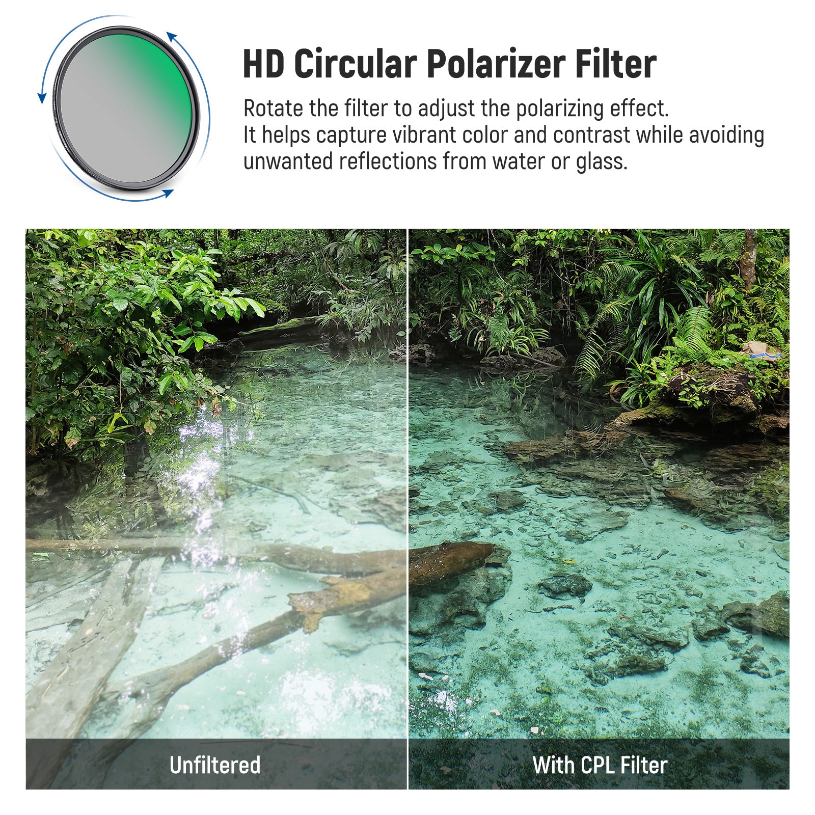 HD circular polarizing filter