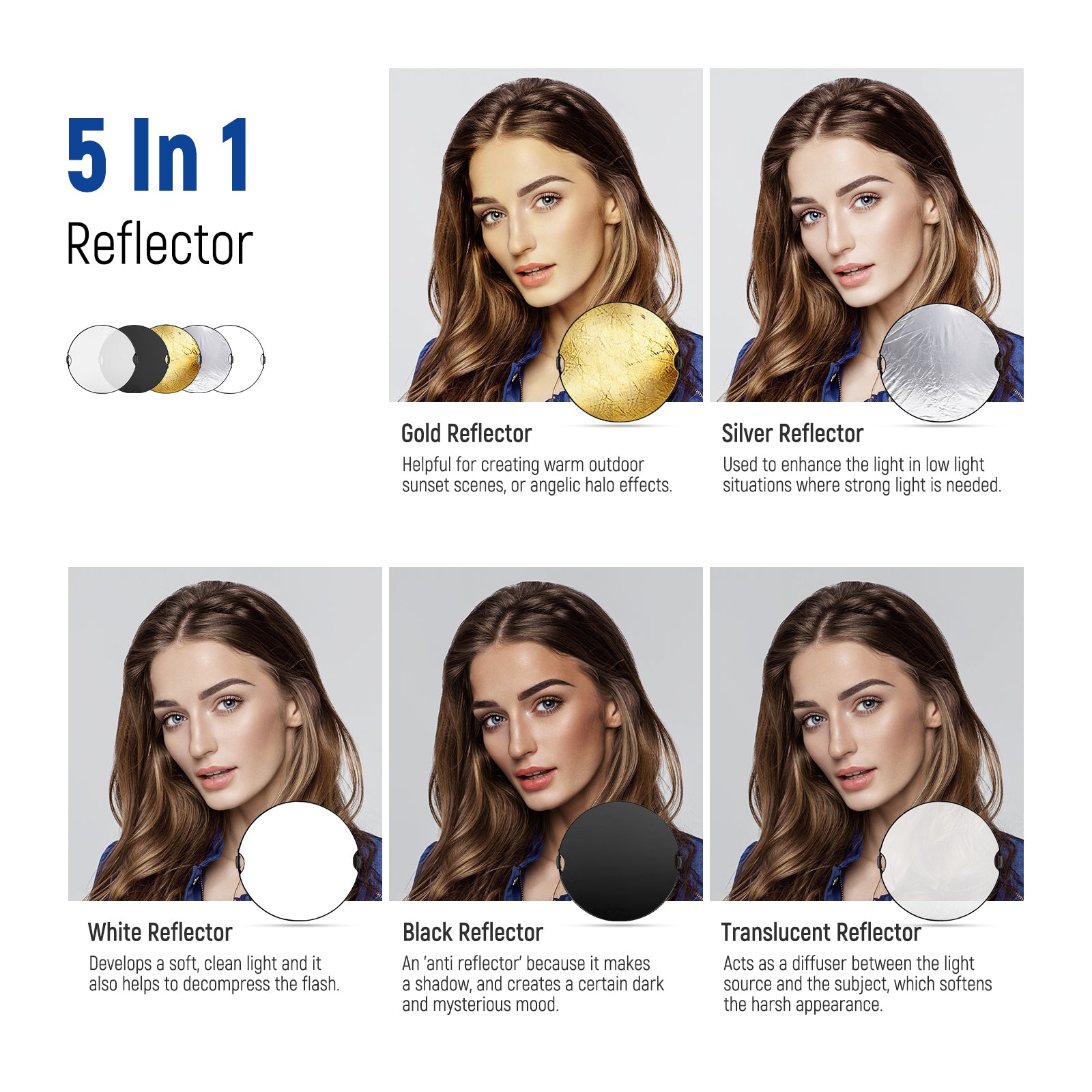 NEEWER RF-80II 5 in 1 Handheld Foldable Light Reflector Kit