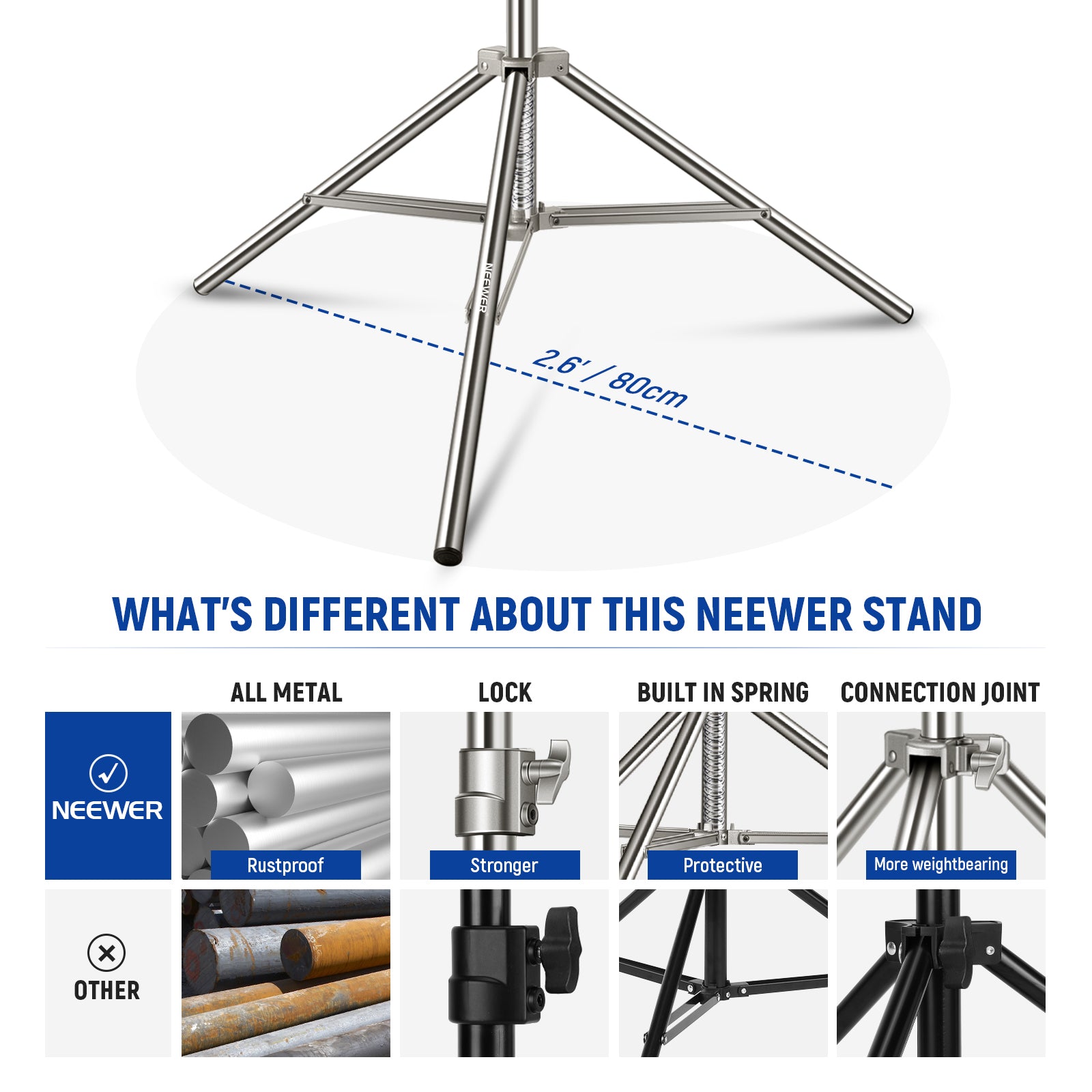 NEEWER ST-220SS Adjustable Light Stand VS. Others