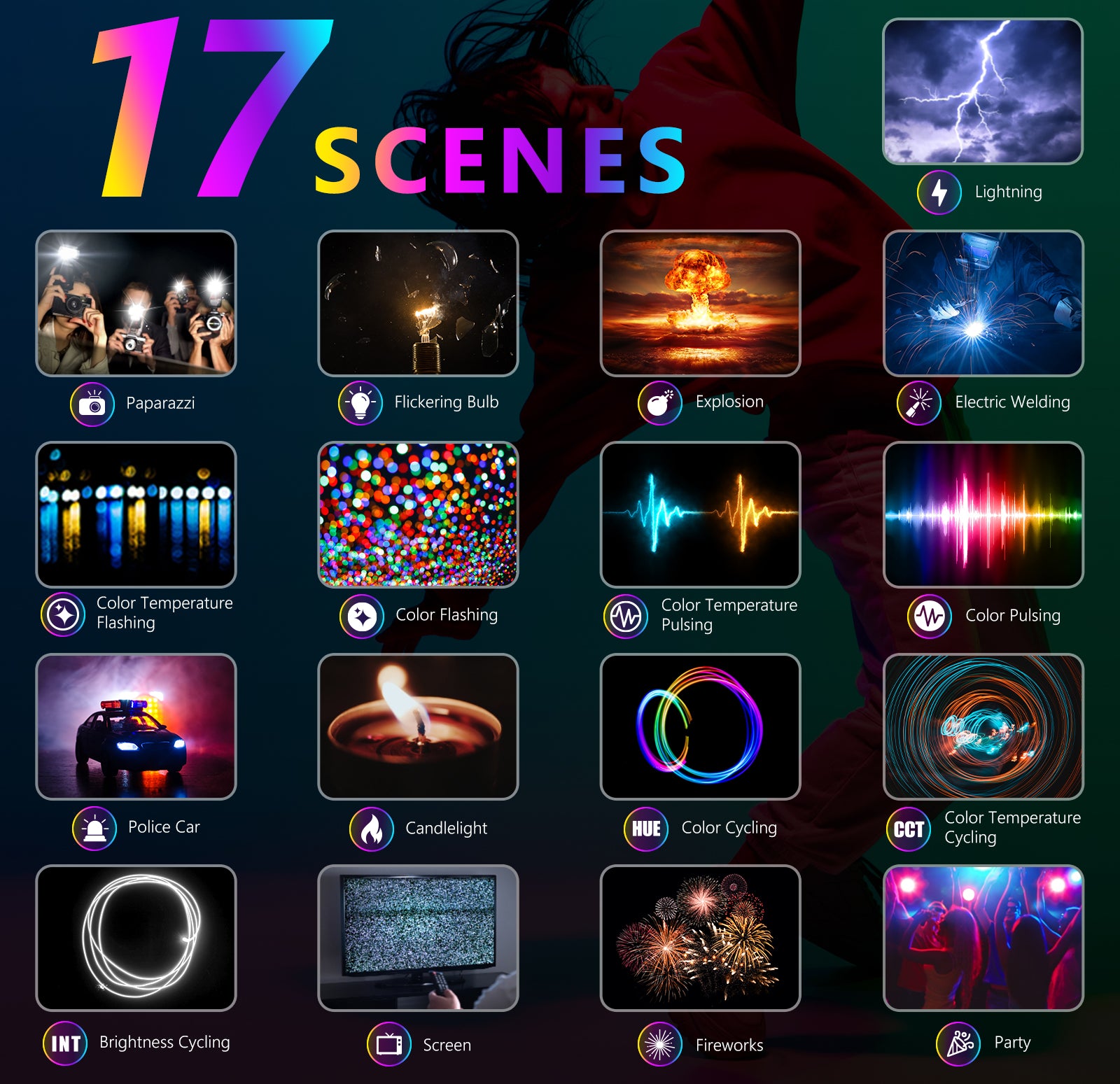 NEEWER RGB168 18.3 Inch RGB Video Light features 17 scenes.