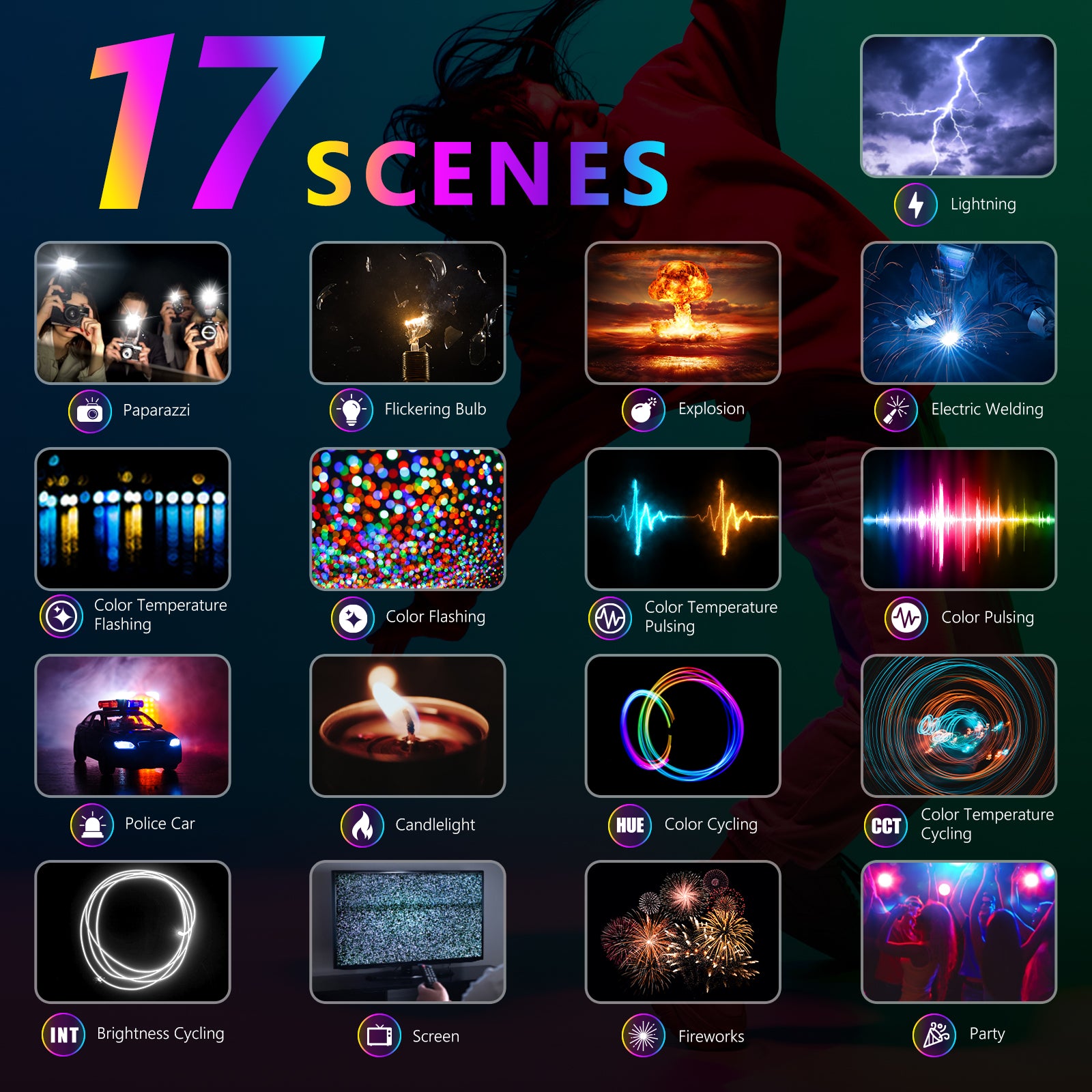 NEEWER RGB168 18.3 Inch RGB Video Light features 17 scenes.