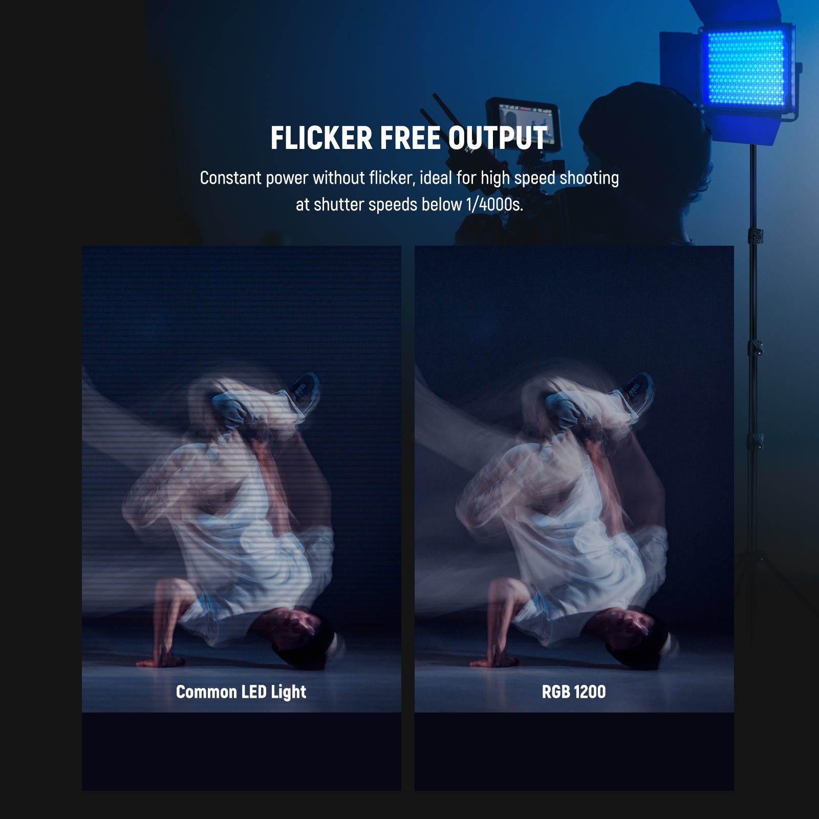 NEEWER RGB1200 LED Panel Light VS. others