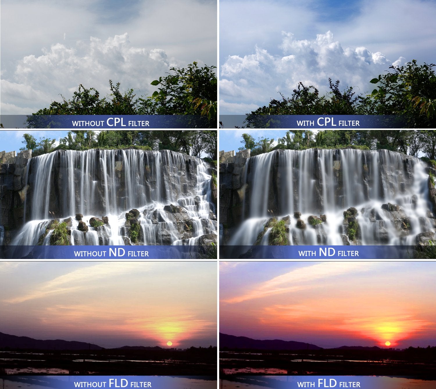 This NEEWER lens filter accessory kit offers UV/CPL/FLD filters.