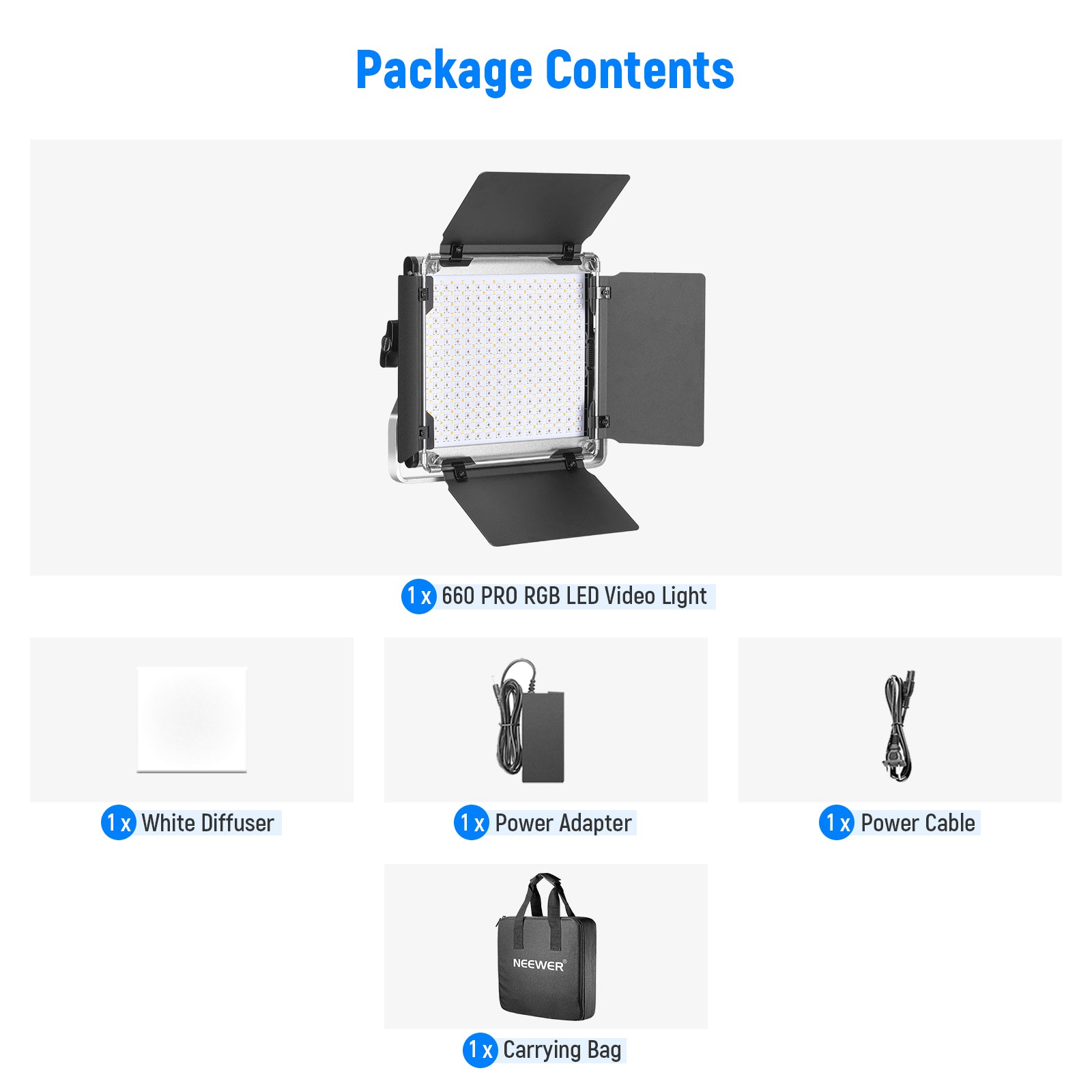 Package Contents of the NEEWER RGB660 Pro APP Control RGB Light