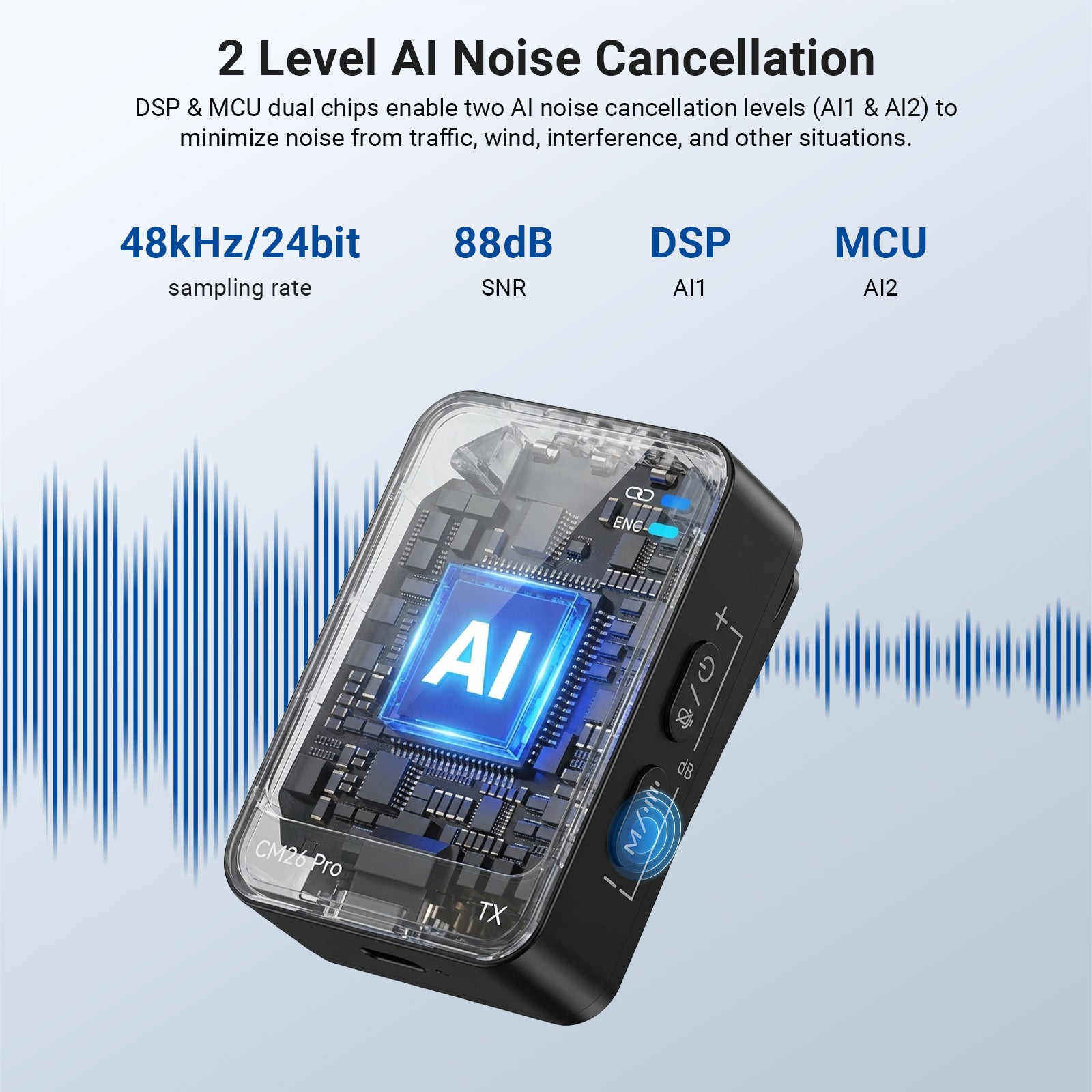 NEEWER CM26 Pro Wireless Lapel Microphone System