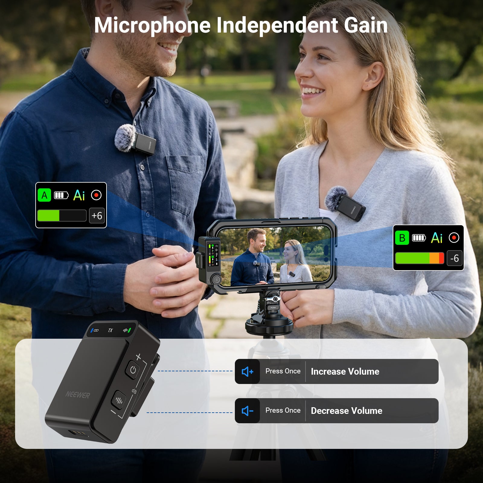 Both TX channels support -12 to +12 independent gain control based on sensitivities, pickup distances, and scenarios.