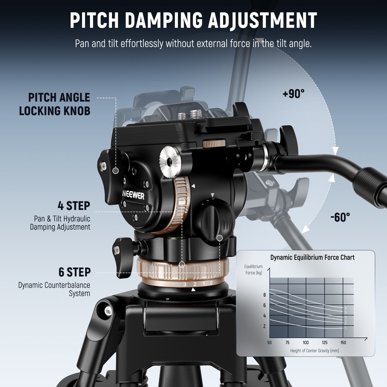 NEEWER TH45 Tripod Fluid Head - Thumbnail 2