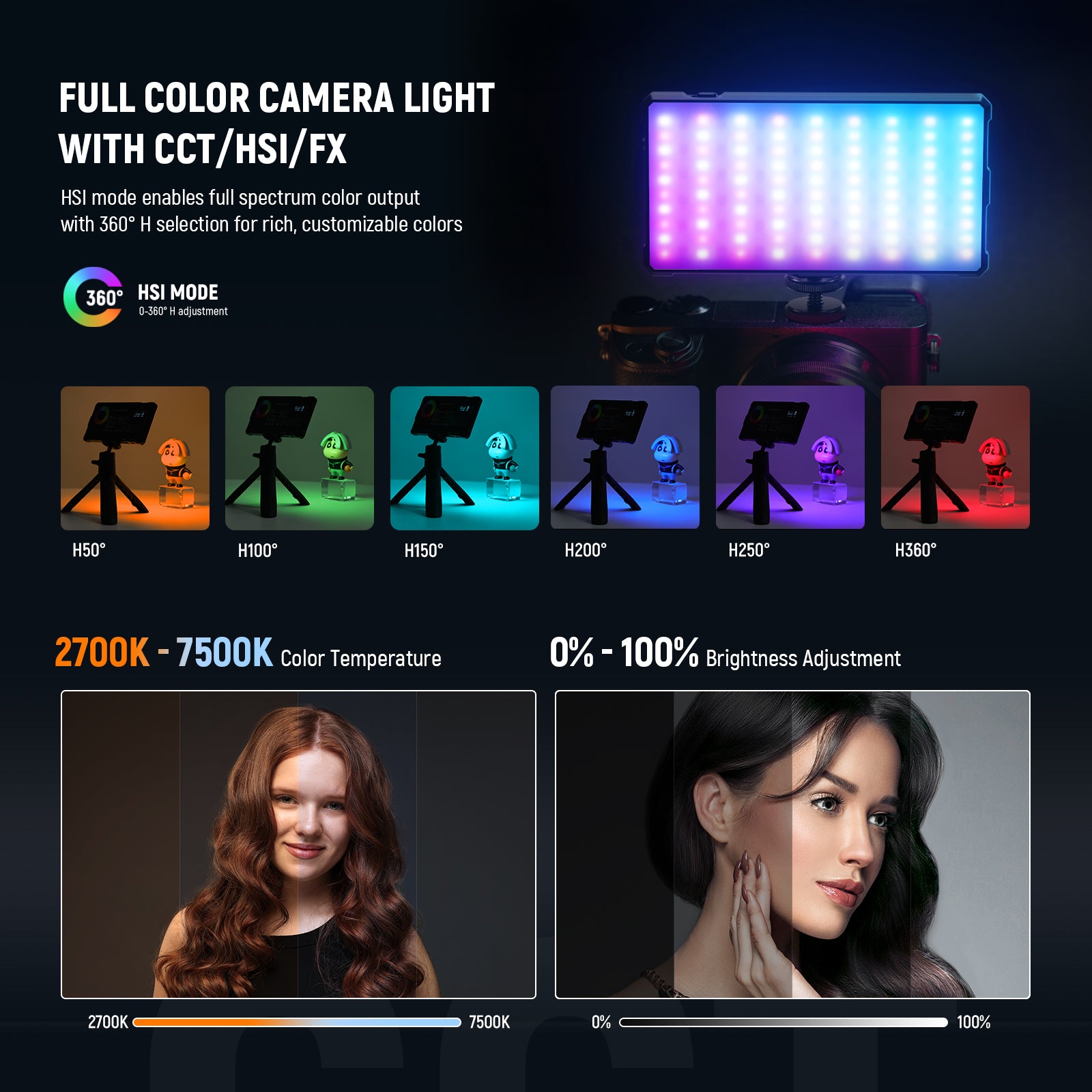 NEEWER SL90C Portable RGB Video Light | LED Camera Light