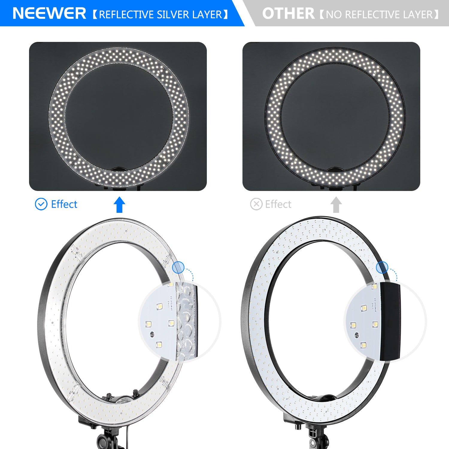NEEWER RL-18 18-Inch LED SMD Ring Light (Without Stand)