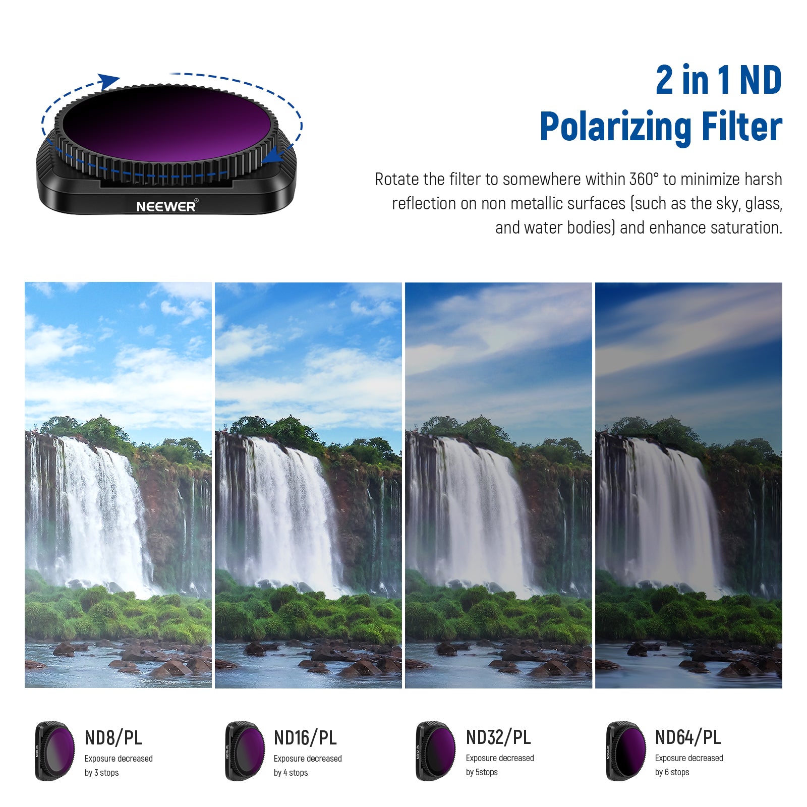 Neewer FL-4NL Magnetic Filter Kit