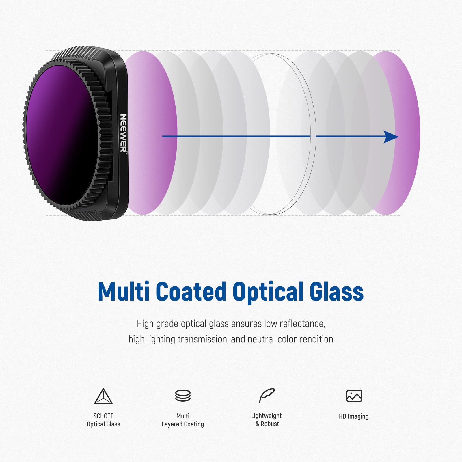 Neewer FL-4NL Magnetic Filter Kit - Thumbnail 4