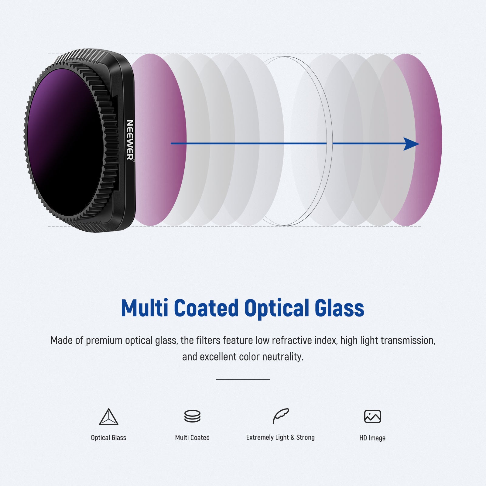Neewer FL-A11 Magnetic Lens Filter Kit for DJI Osmo Pocket - Thumbnail 2