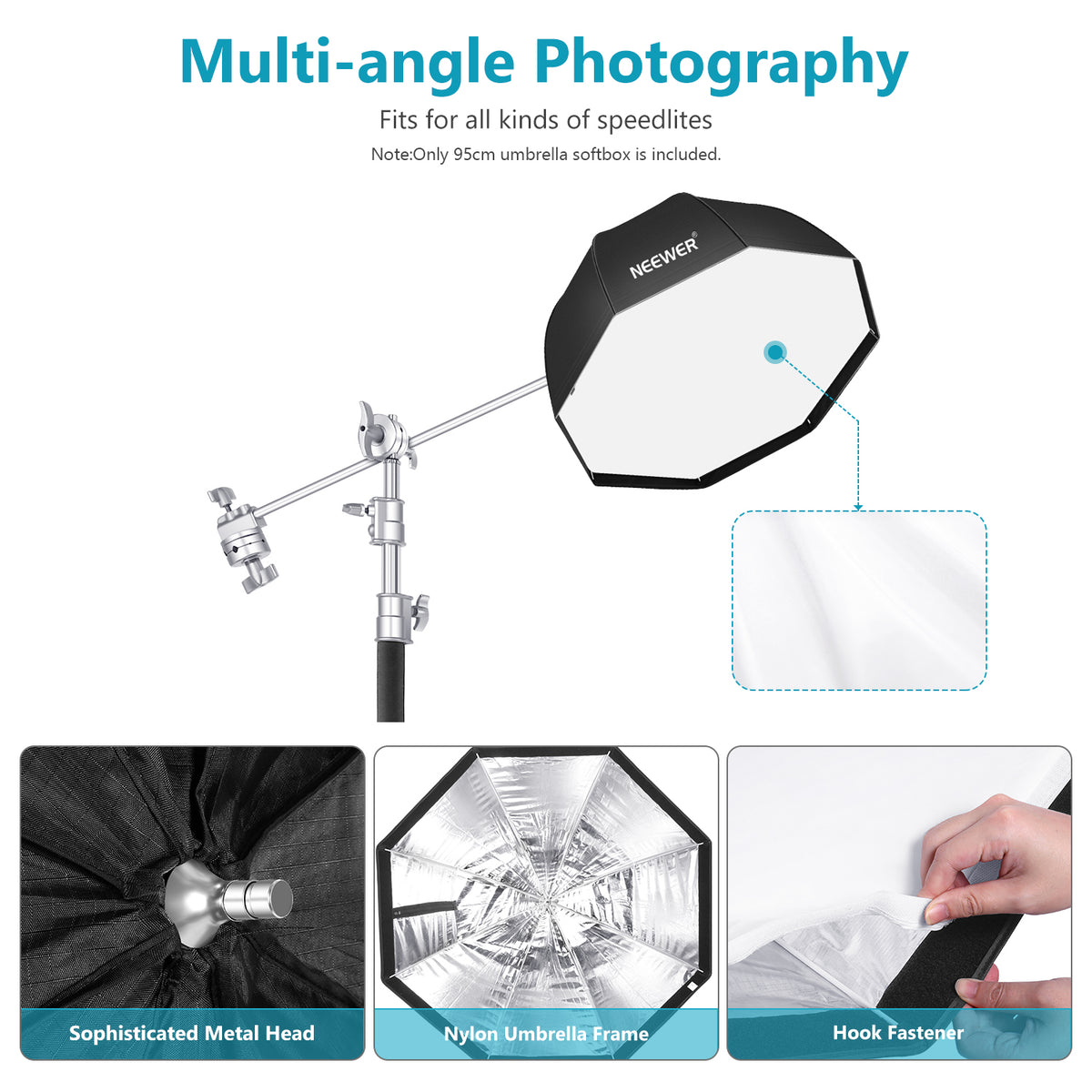 Softboxes – NEEWER