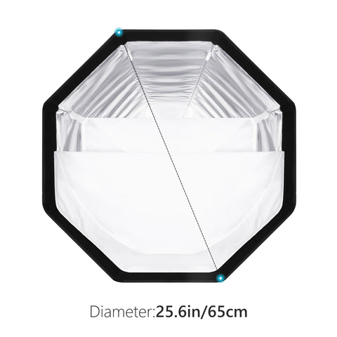 SoftBoxes & Diffusers – NEEWER