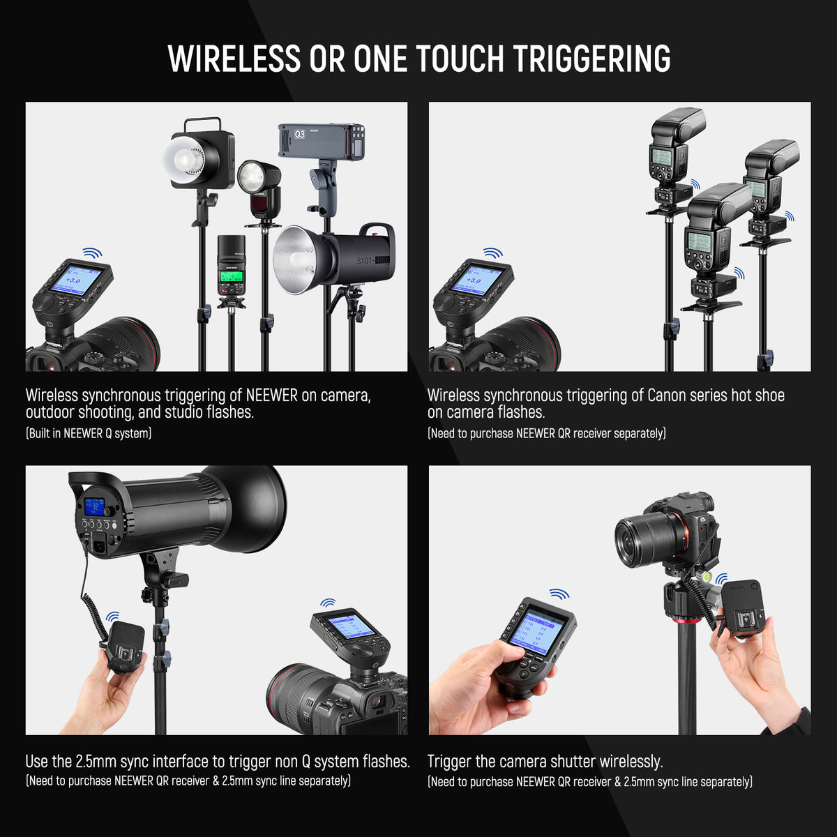 Wireless Trigger Unit NEEWER QPRO TTL Wireless Trigger for Camera