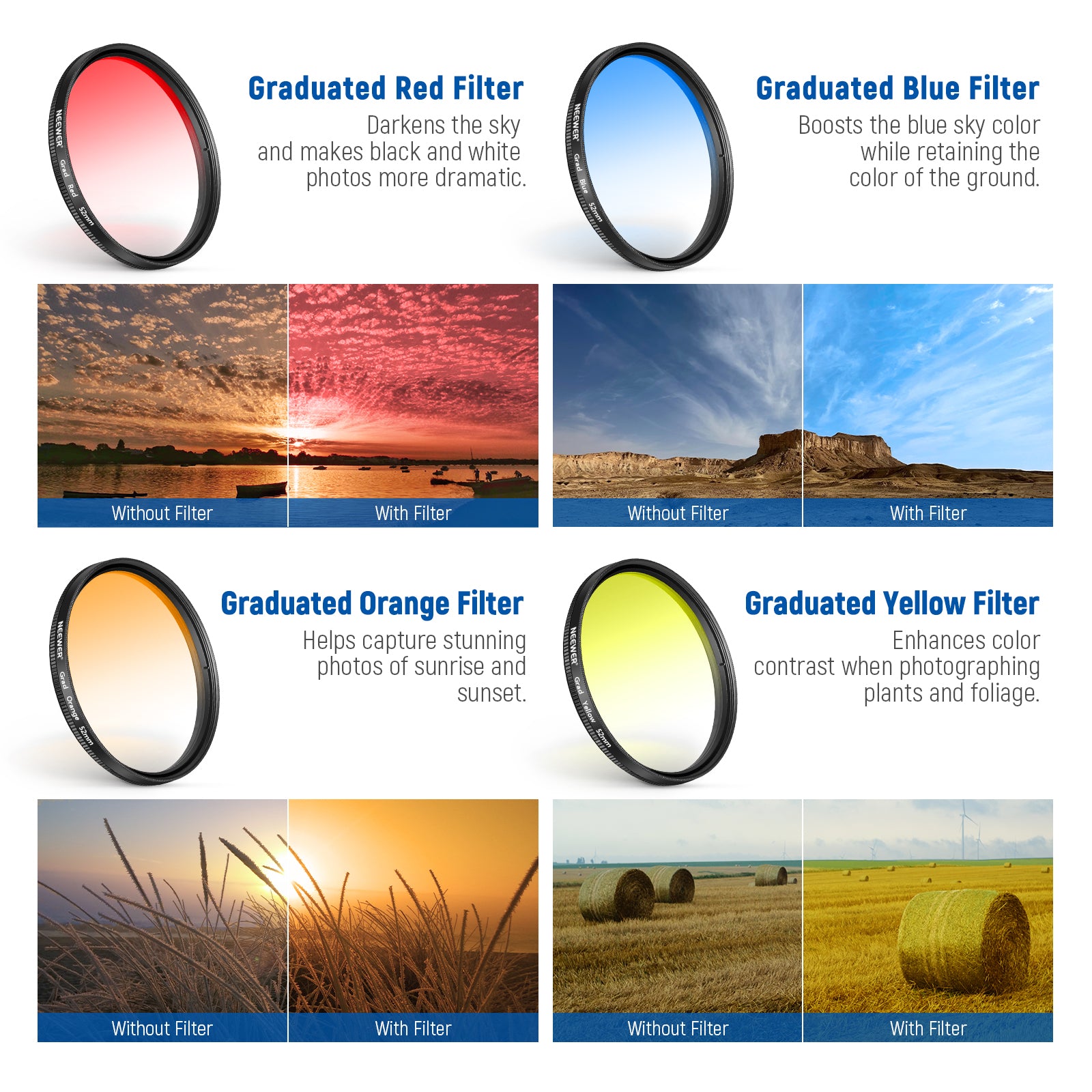 NEEWER 67mm Clip On Filters Kit for Phone & Camera - NEEWER