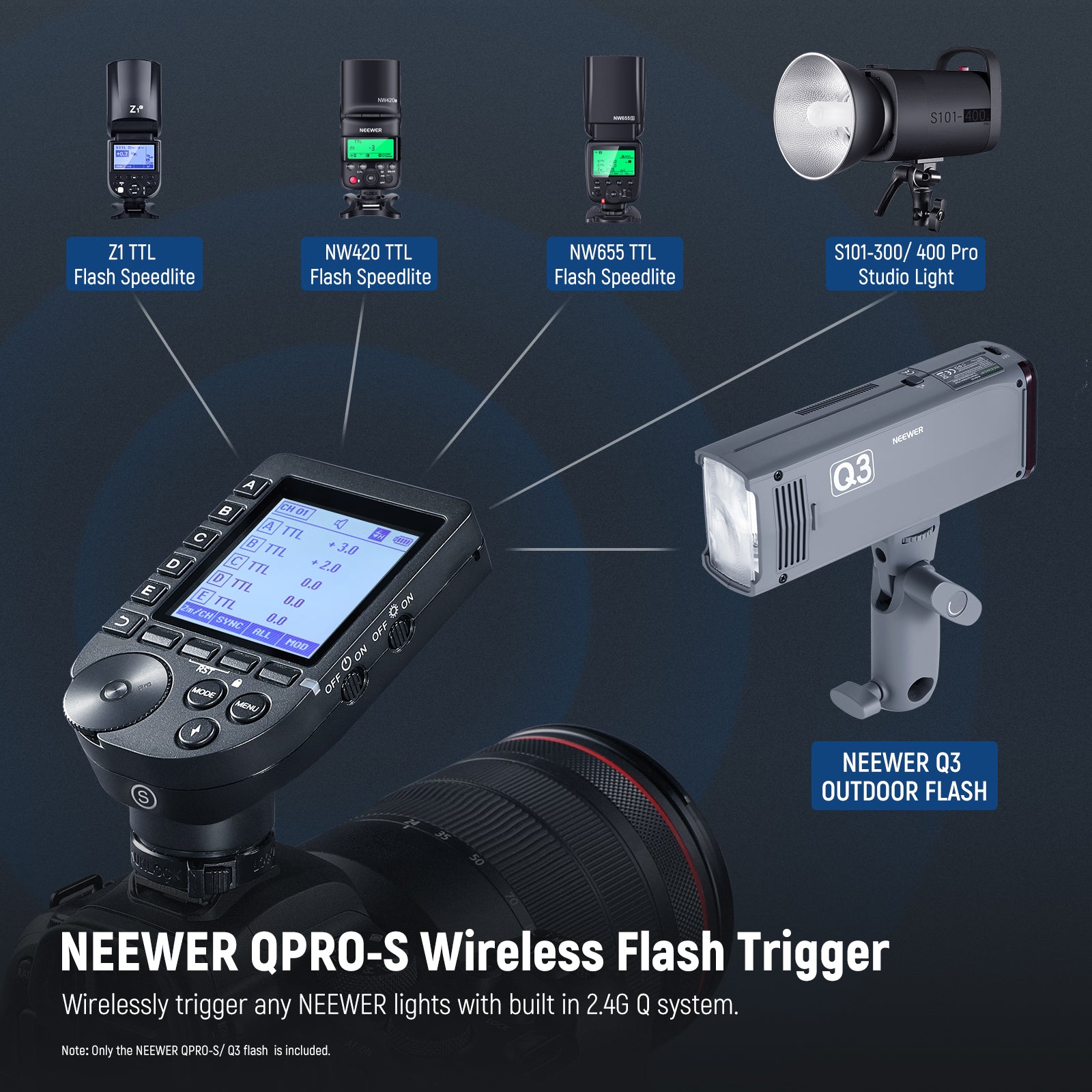 NEEWER Q3 200Ws 2.4G TTL Flash (2nd Version) - NEEWER – neewer.com