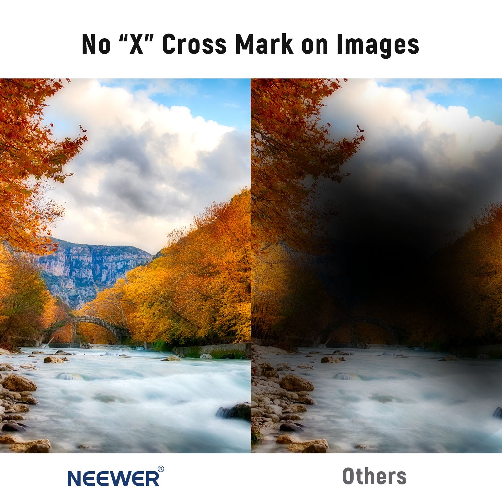 Neewer Variable ND Filter