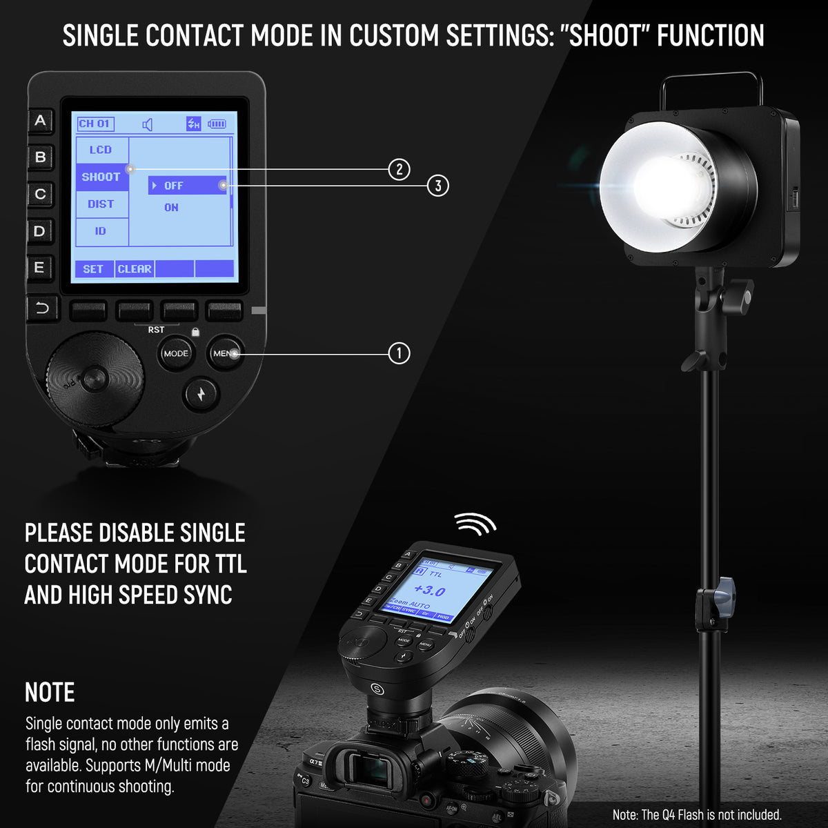 External Remote Trigger Trigger/Remote Control – NEEWER