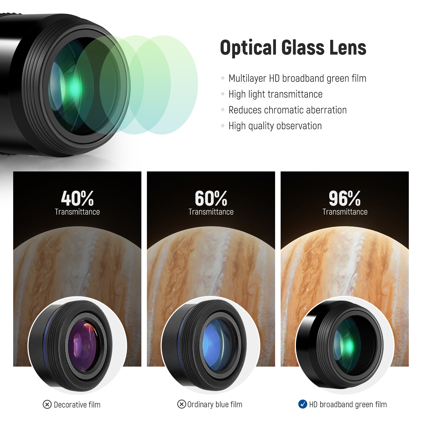 1.25 telescope lenses hotsell