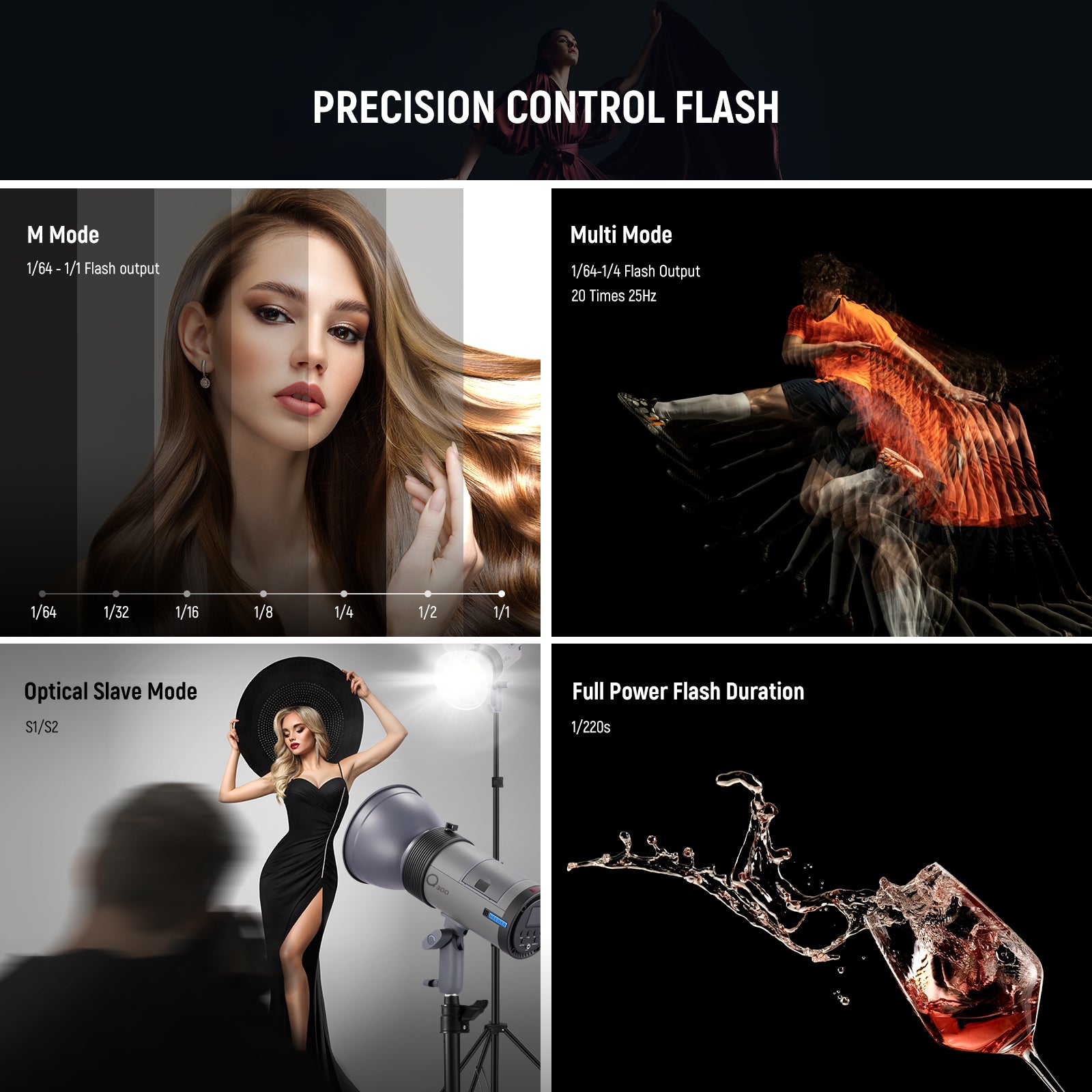 This outdoor flash supports Manual, Multi (Stroboscopic), and Optical Triggering (S1/S2) modes.