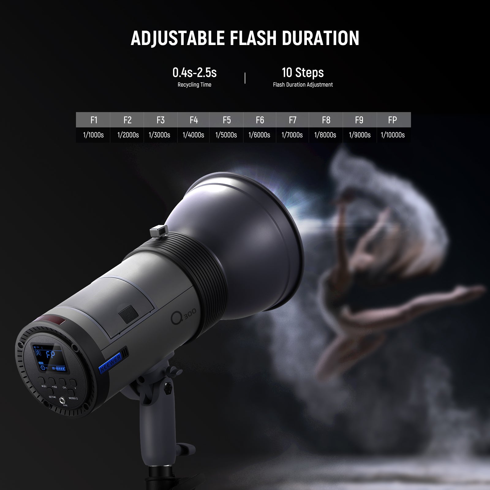 In Quick mode, you can adjust the flash duration from 1/1000s to 1/10000s across 10 levels.