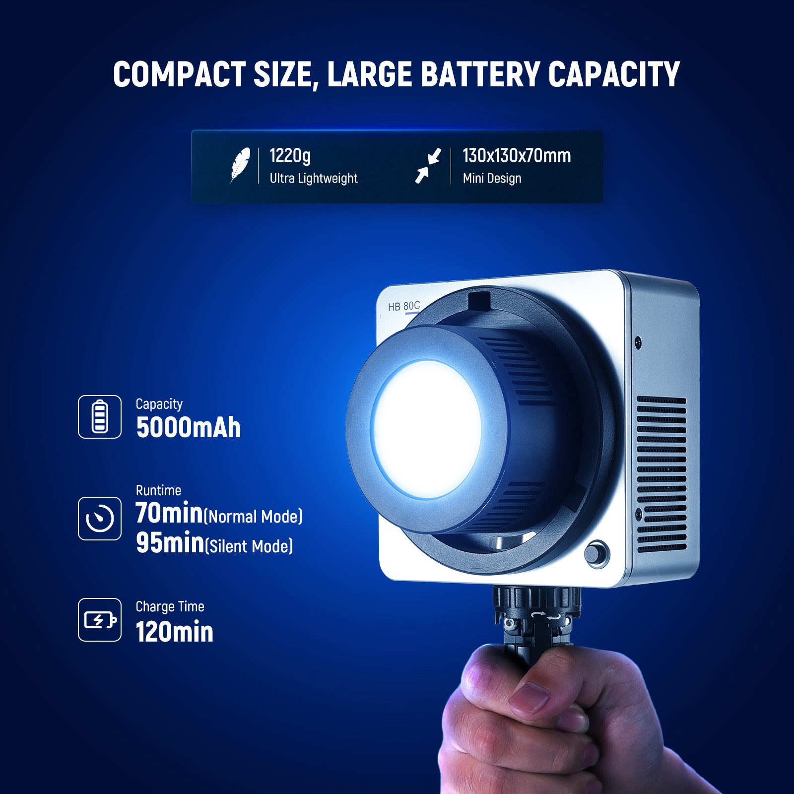 NEEWER NW420-C Mini Camera Flash | Speedlite For Canon NEEWER NW420-C Mini Camera Flash | Speedlite For Canon