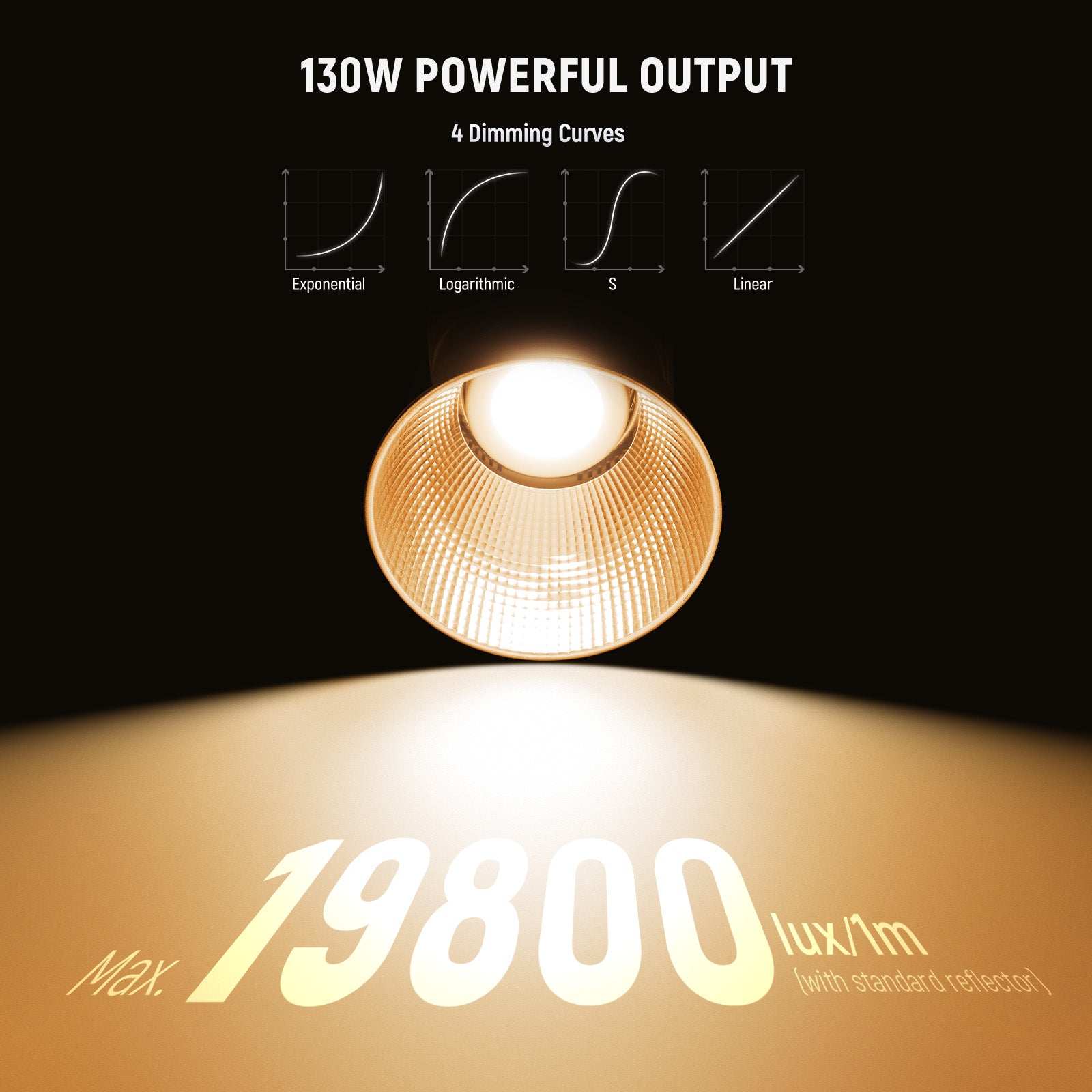 The FS150C RGB LED light adopts premium COB LEDs