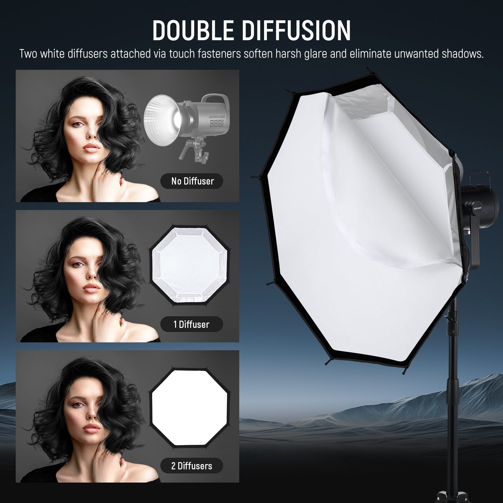 NEEWER 45CM/65CM/90CM Quick Release Octagonal Softbox
