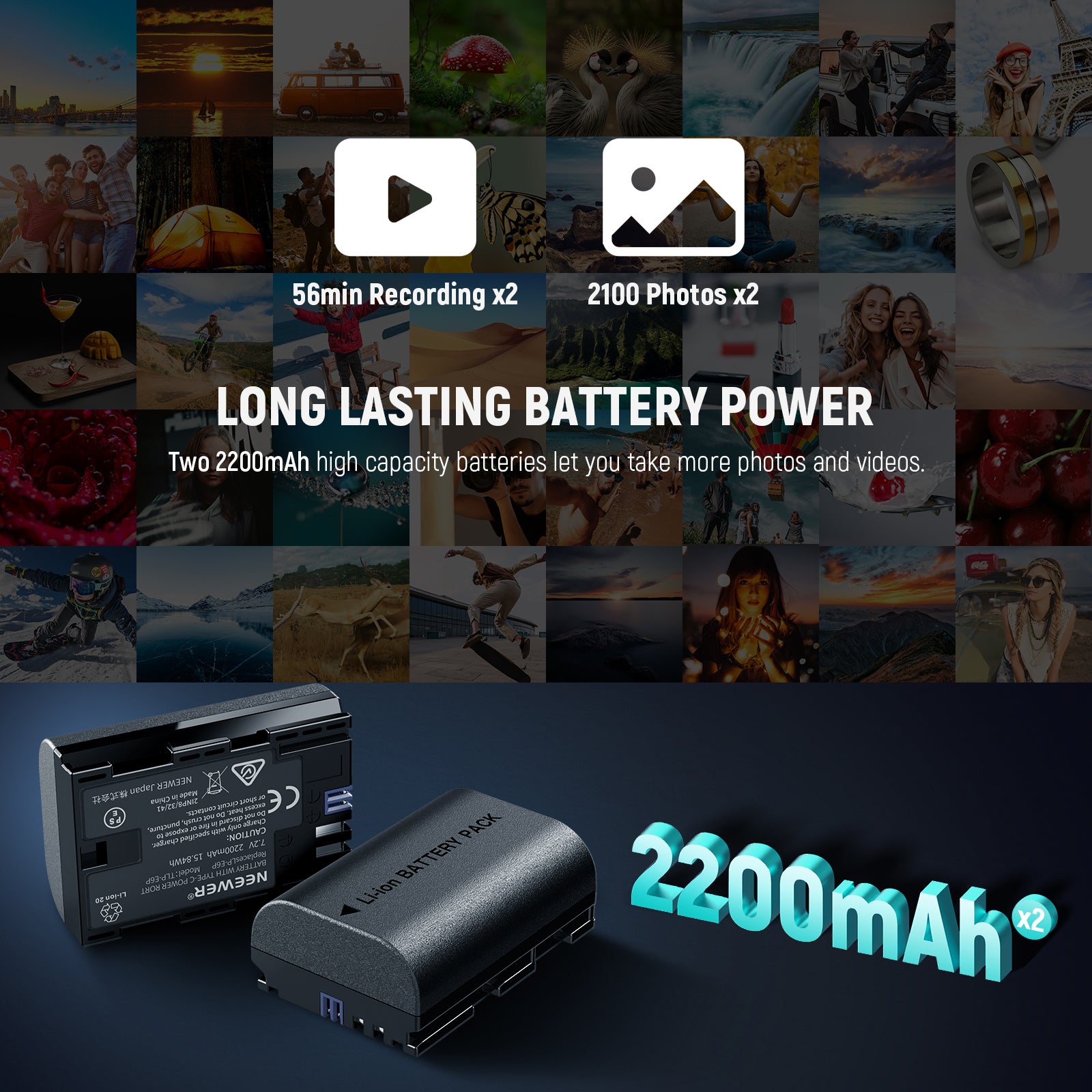 NEEWER 2 Pack LP-E6P Replacement Battery & Charging Set For Canon EOS