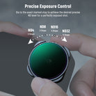 Hard stops at both ends limit neutral density between ND4 and ND32