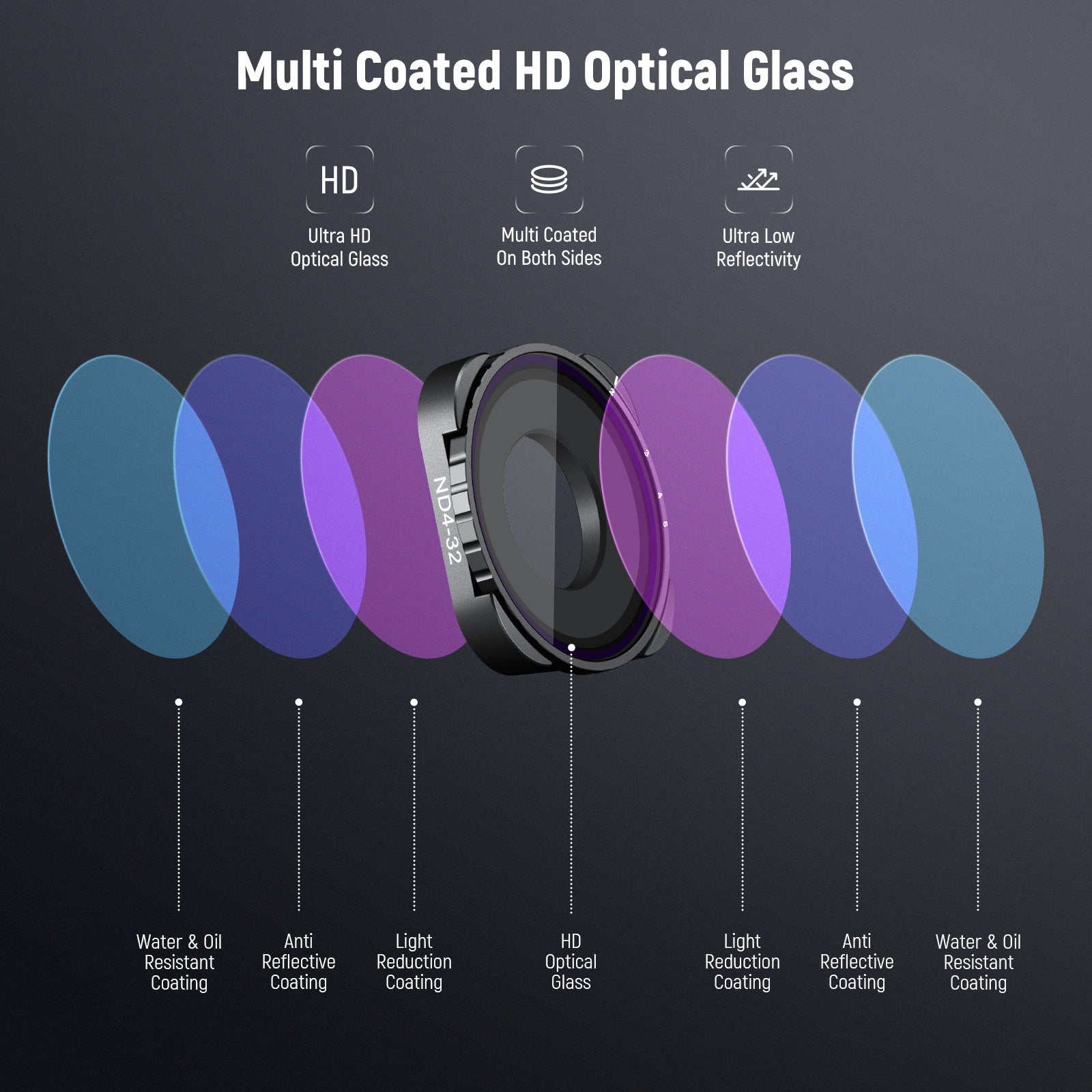 Neewer Variable Filter - Thumbnail 2