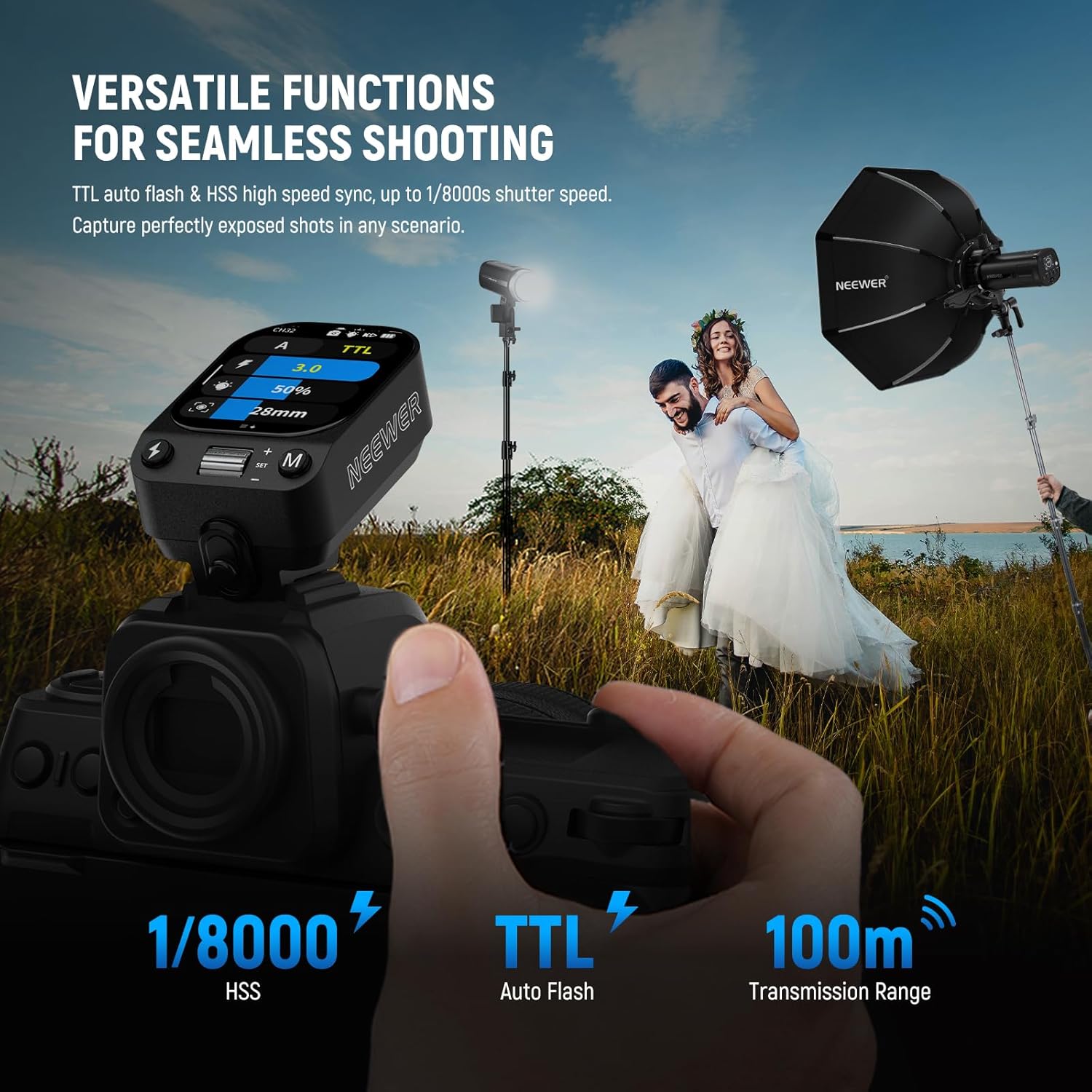 ビデオカメラ NEEWER Q3kit for canon NEEWER QZ TTL Wireless Flash Trigger Transmitter