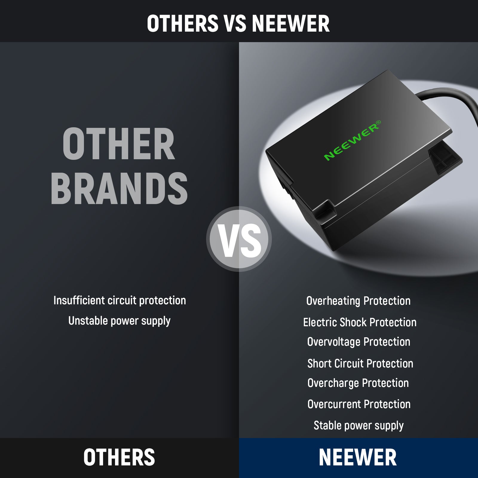 NEEWER VP-BLC12 D Tap to DMW-BLC12 Dummy Battery
