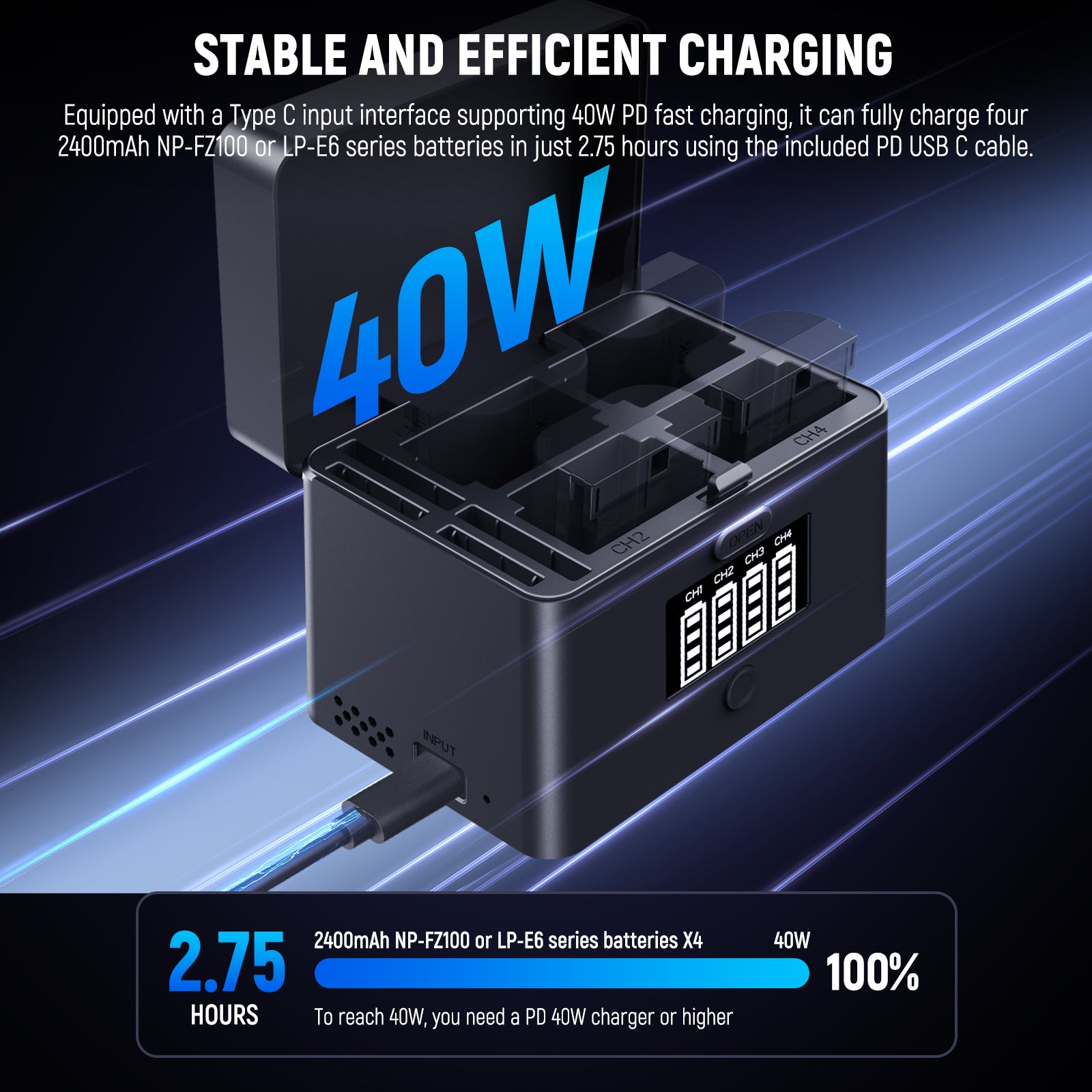NEEWER NW-ZP4 2-in-1 Four Channel USB Battery Charger