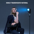 Each filter ensures high light transmittance