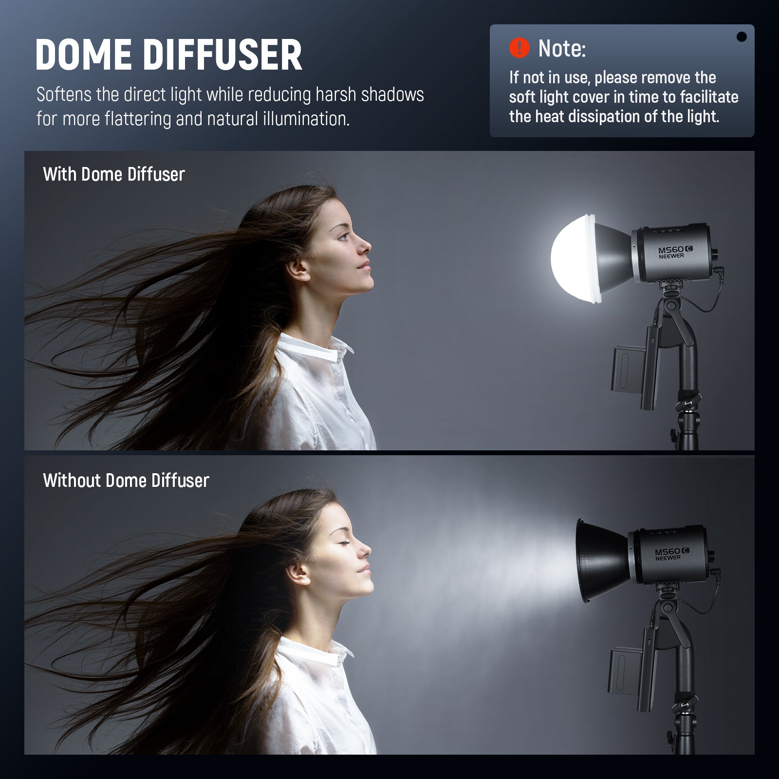 NEEWER CRS8 Light Diffuser Dome for MS60/MS150 COB Light