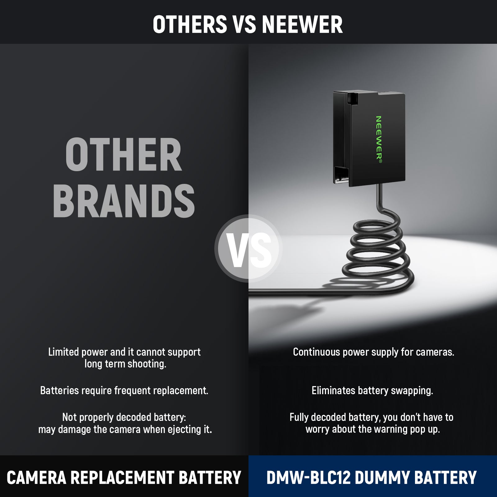 Neewer DMW-BLC12 Dummy Battery Coupler - Thumbnail 5