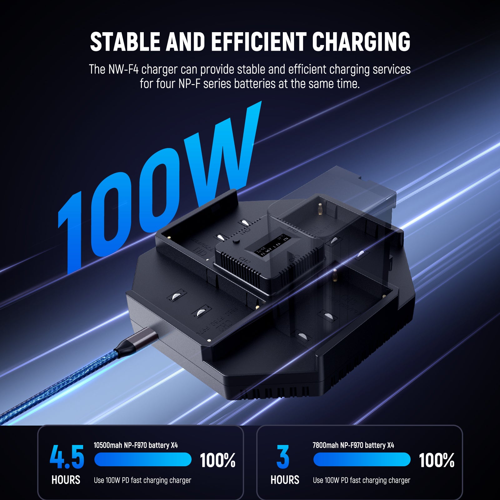 NEEWER NW-F4 100W PD 4 Channel Independent Fast Charger