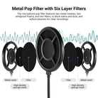 The microphone pop filter features two metal meshes, two windproof foams, and two filters.