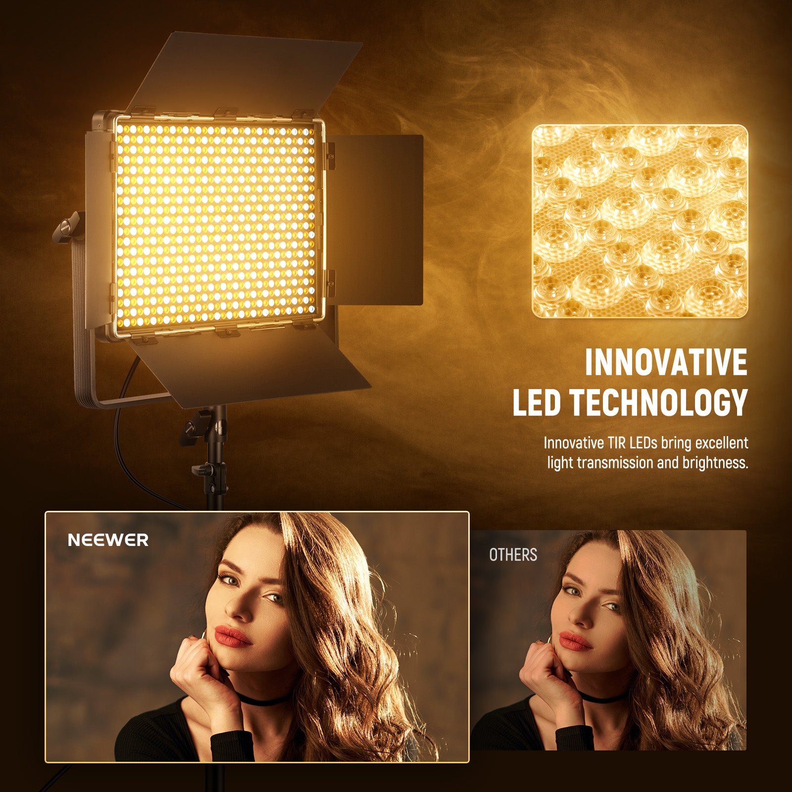 NEEWER PL60B 60W High Power Bi-Color LED Panel Light