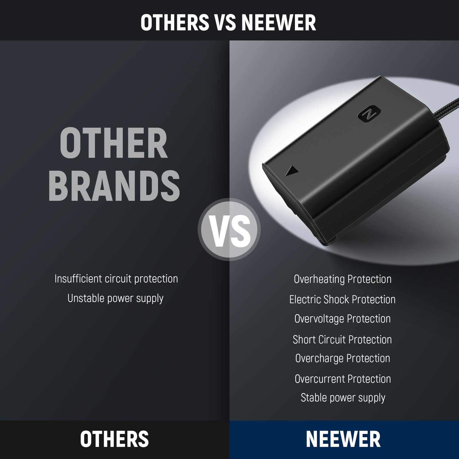 Neewer TC-FZ100 Dummy Battery - Thumbnail 4