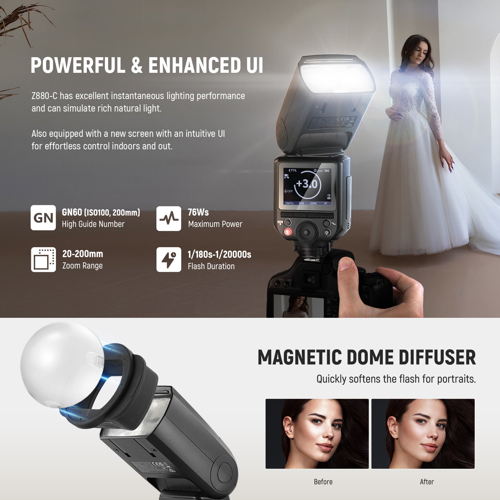 NEEWER Z880 2.4G TTL Camera Flash Speedlite with Diffuser