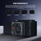 Wide Compatibility of the NEEWER CA155 Camera Cooling Fan