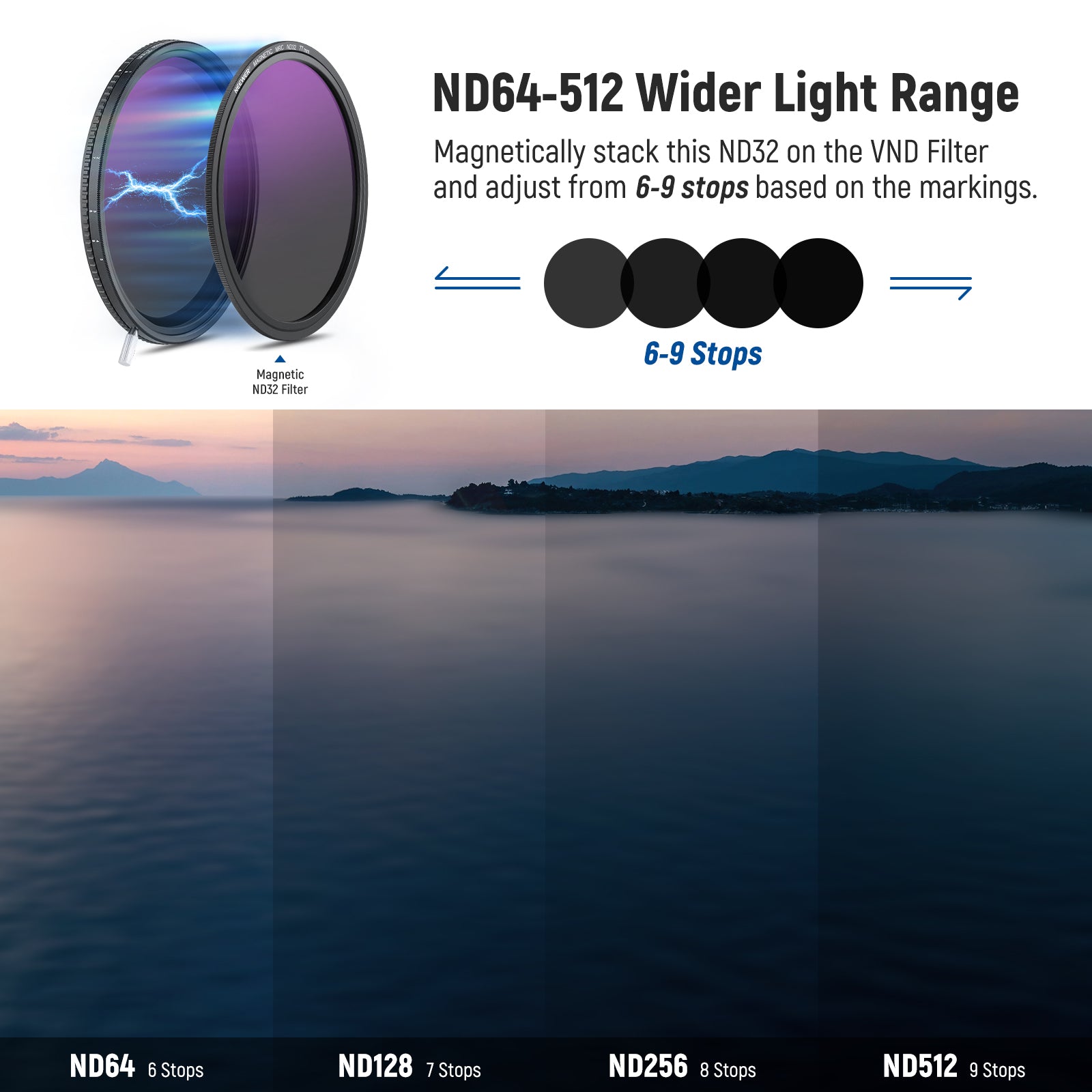 NEEWER ND2-512 HD True Colors Variable ND Lens Filter