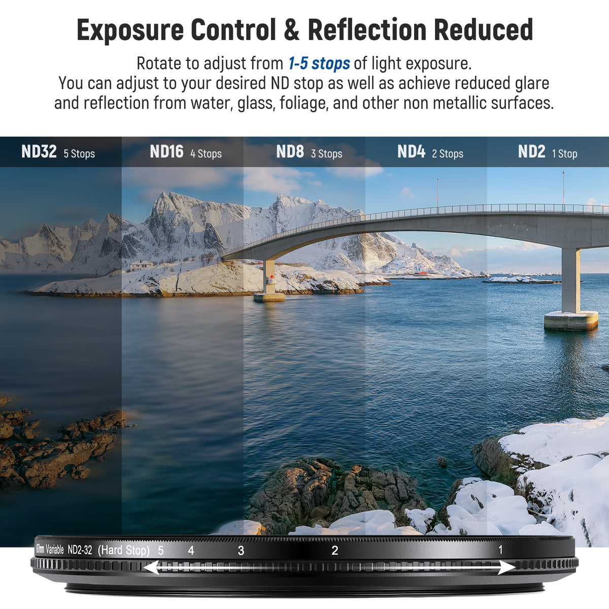 Camera Lens Filters – NEEWER