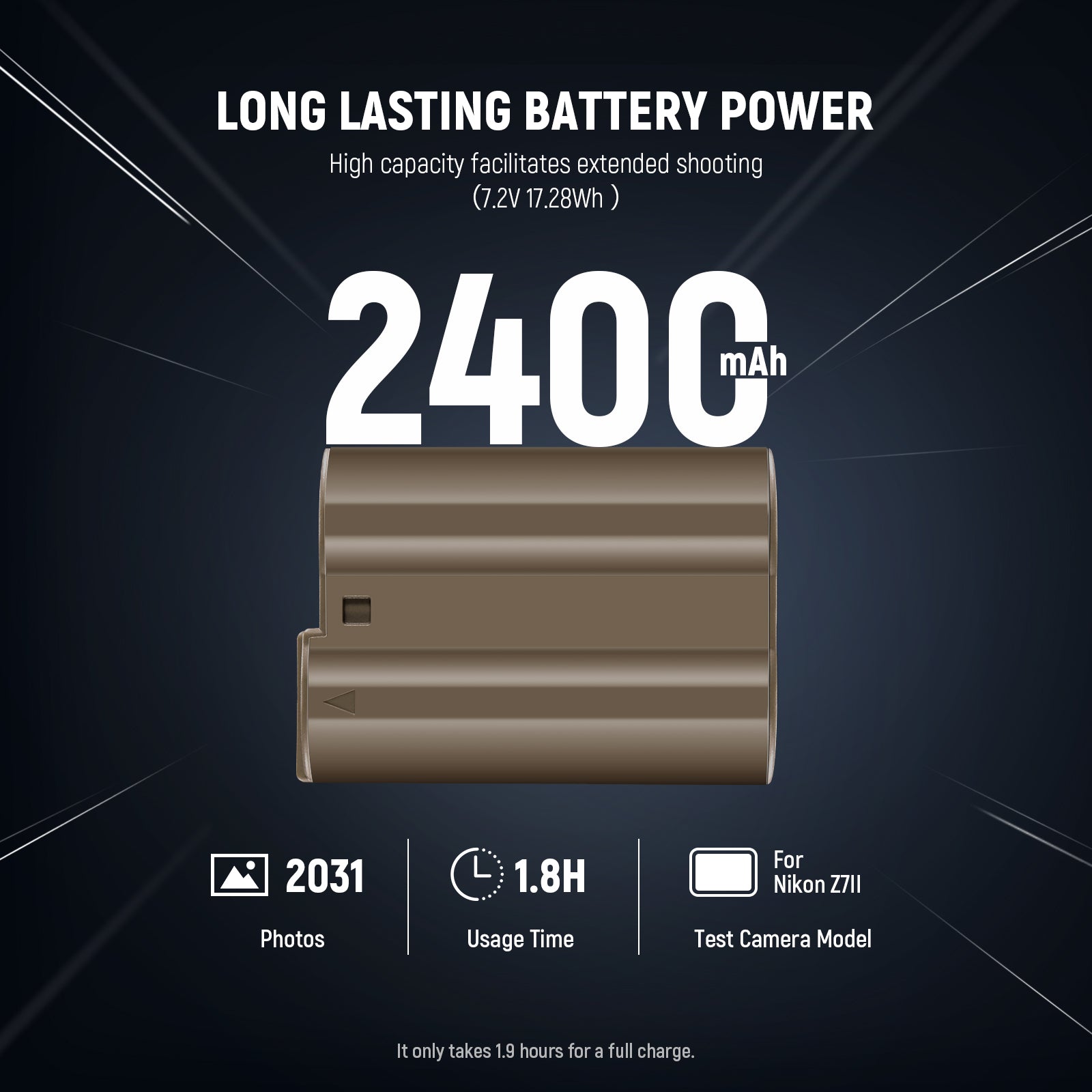 NEEWER EN-EL15c Replacement Camera Battery for Nikon