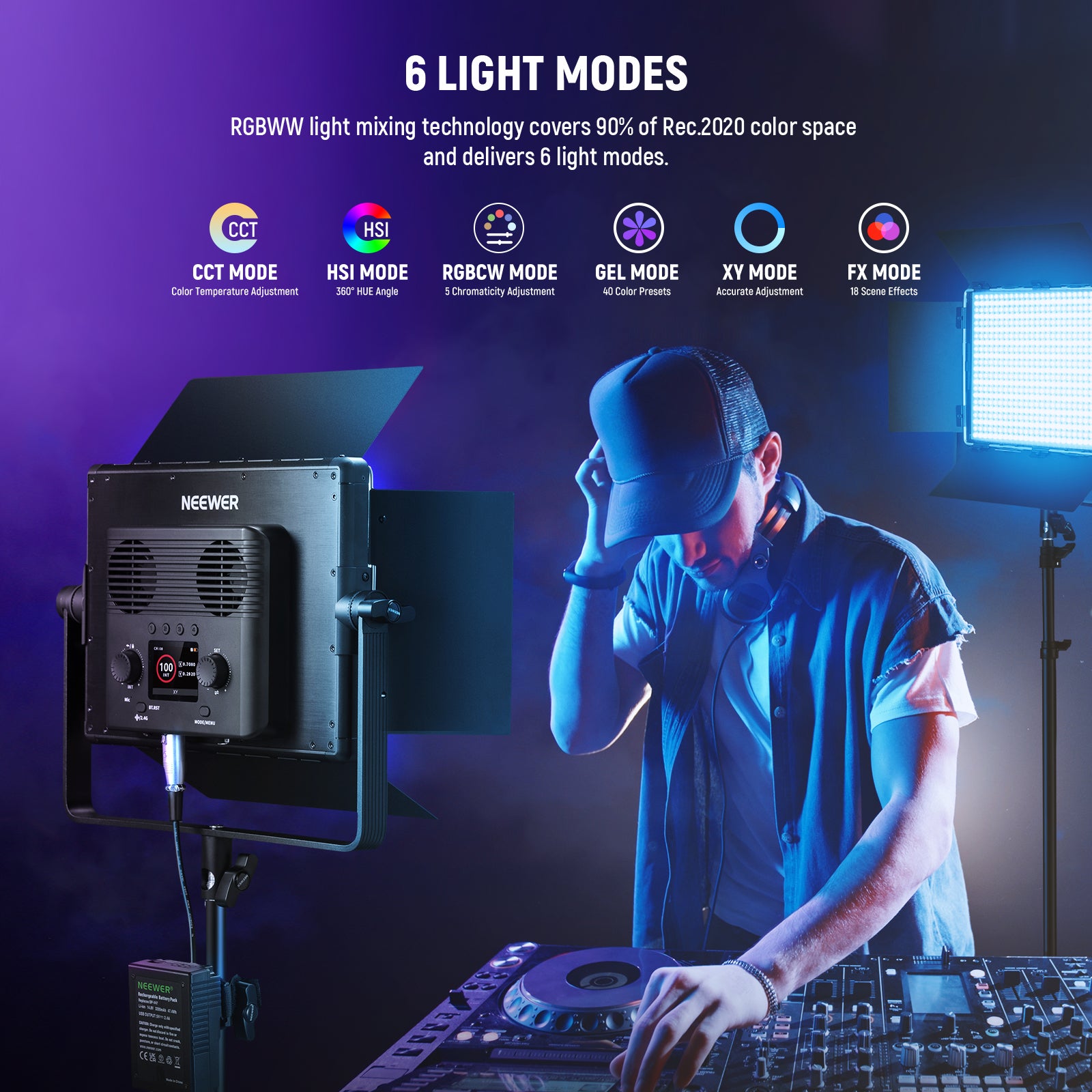 2 Pack NEEWER PL60C RGB Video Light Kit | LED Panel Light 2 Pack NEEWER PL60C RGB Video Light Kit | LED Panel Light