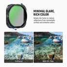 Rotate the circular polarizer filter to eliminate reflections from water